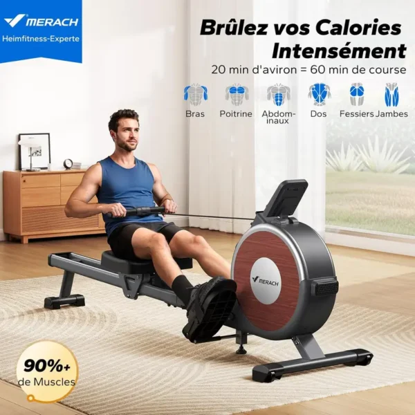 Quels muscles travaillent